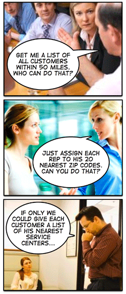 ZIP Code Software